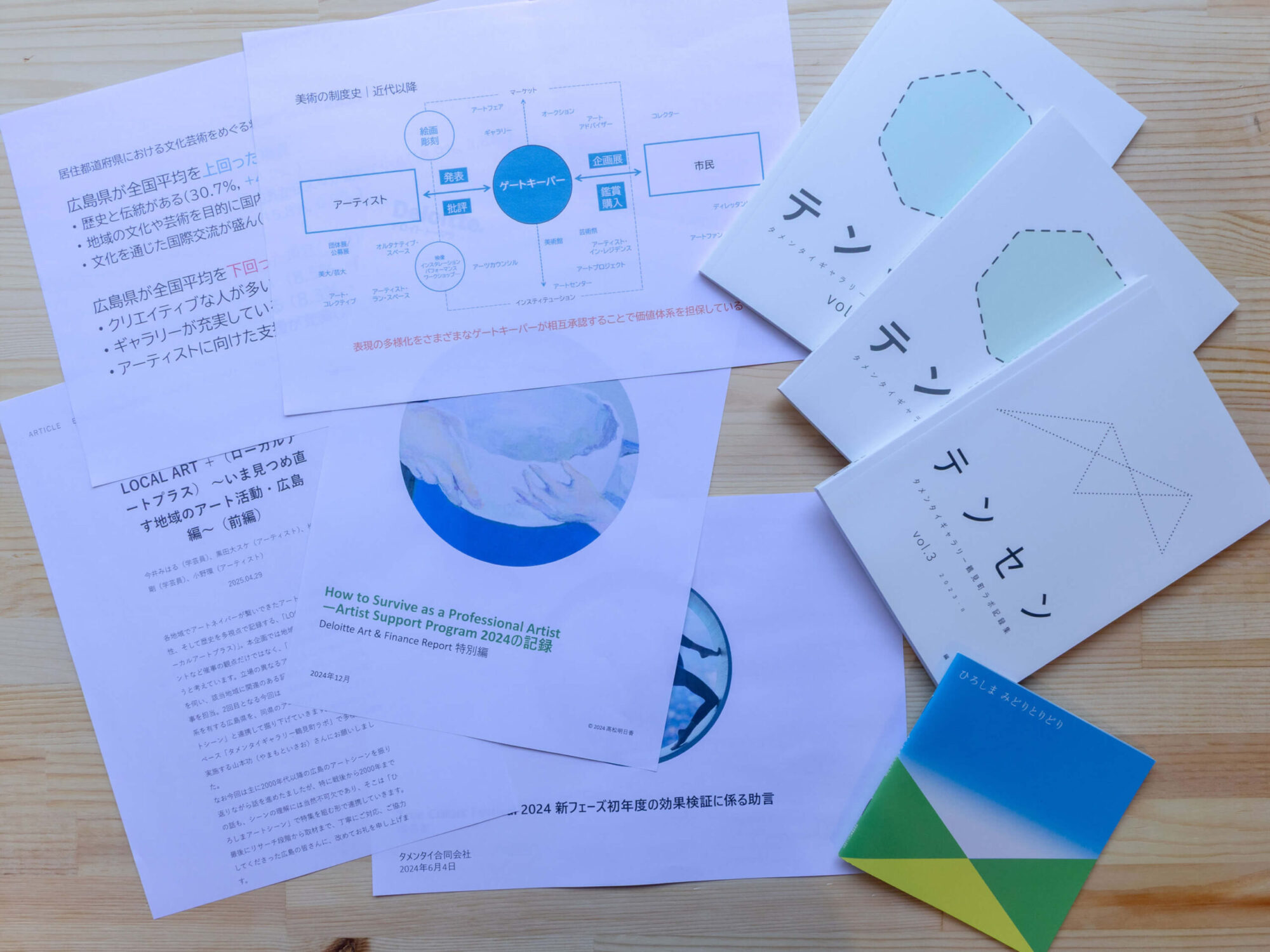 携わった調査レポートやアーカイブドキュメント